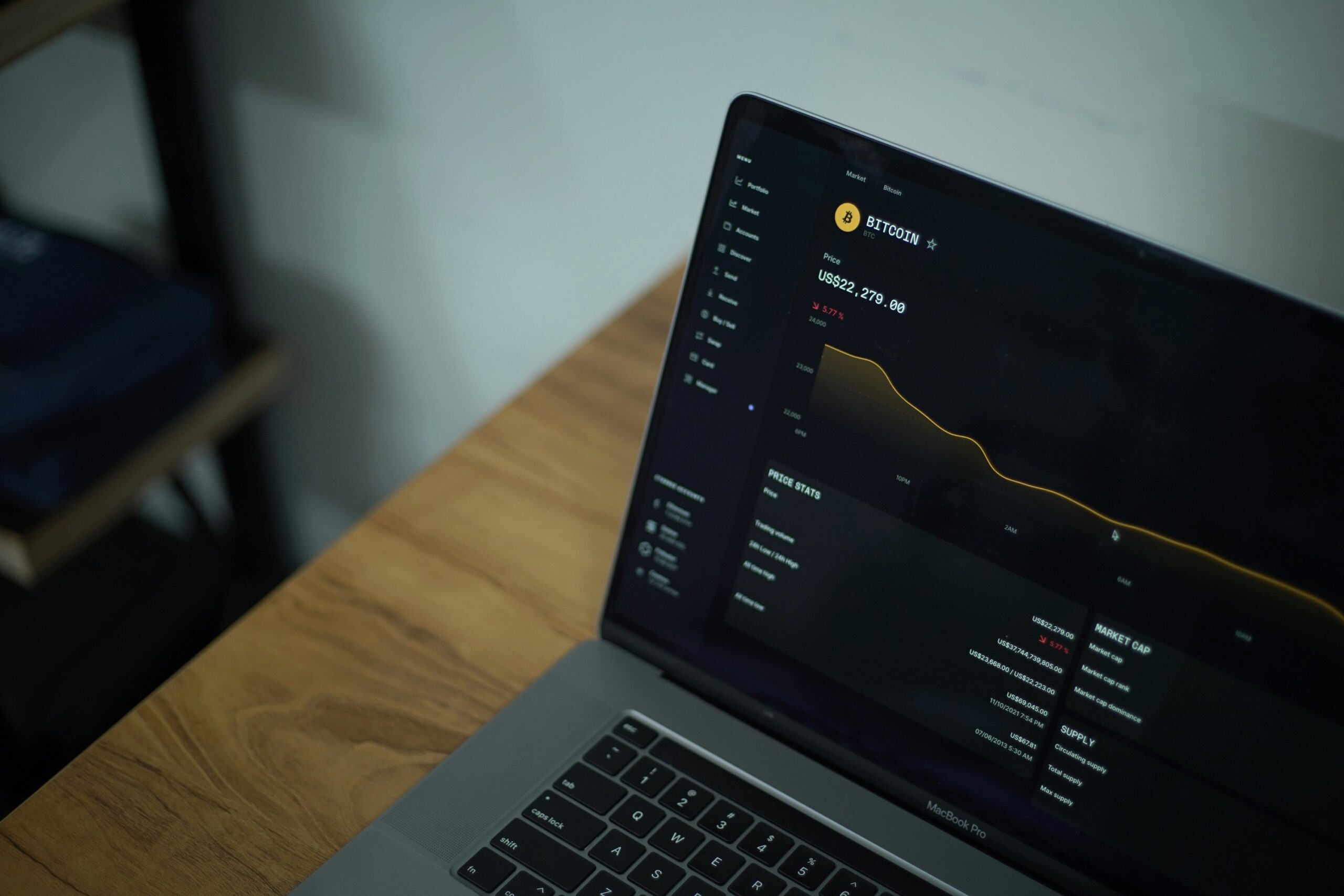 Market Commentary – June 2026